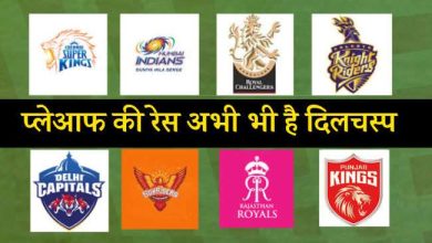 Photo of IPL 2021 के प्लेआफ में पहुंचने वाली तीन टीमों का हुआ एलान, अब तक दो टीमों का सफर टूर्नामेंट से हो चुका है समाप्त