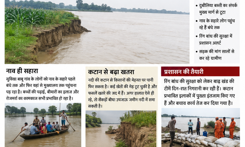 Photo of सरयू का जलस्तर बढ़ा, दुबौलिया में ग्रामीणों की बढ़ी धड़कनें; कटान से खेत और रास्ते पर संकट ????