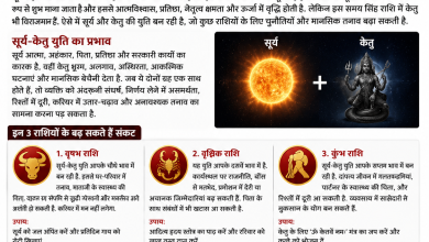 Photo of Unlucky Zodiac Signs: सावधान! सिंह राशि में सूर्य और केतु की युति से बढ़ सकता है तनाव, इन 3 राशियों की बढ़ेंगी मुश्किलें ???