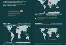 Photo of UN ने 164 देशों के समर्थन से Equal Earth Map को बढ़ावा दिया, जानिए Mercator Map की खामियां और नए नक्शे की पूरी कहानी???