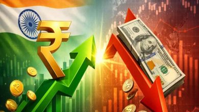 Photo of Rupee Strengthens Against Dollar: 2 महीने के हाई पर पहुंचा रुपया, जानें असर????