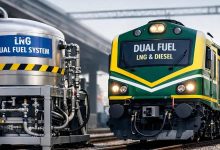 Photo of First LNG Powered Train India :- अमित शाह ने साबरमती से देश की पहली LNG संचालित ट्रेन को दिखाई हरी झंडी???