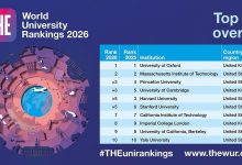 Photo of Times Higher Education World University Rankings 2027: Oxford University ने फिर हासिल किया दुनिया में पहला स्थान ???