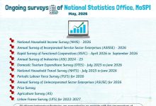 Photo of NSO ने किया भारत का पहला Household Travel Survey, सामने आई लोगों के यात्रा पैटर्न की अहम जानकारी ???