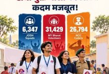 Photo of WHO की ग्लोबल टीबी रिपोर्ट: भारत में 2015 से 2024 के बीच टीबी की दर में 21% की गिरावट ???