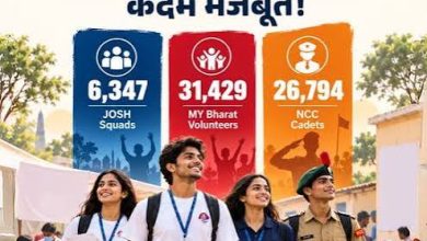 Photo of WHO की ग्लोबल टीबी रिपोर्ट: भारत में 2015 से 2024 के बीच टीबी की दर में 21% की गिरावट ???