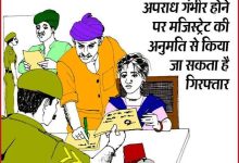 Photo of महिलाओं को थाने में रखने के क्या हैं नियम? क्या रात में गिरफ्तार या हिरासत में ले सकती है पुलिस???